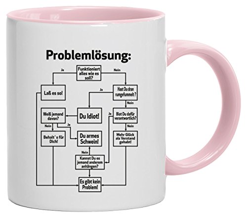 Lustige Geschenkidee Bürohumor Büro Kaffeetasse 2-farbige Tasse Problemlösung, Größe: onesize,weiß/rosa von ShirtStreet