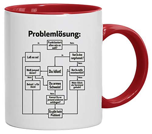 Lustige Geschenkidee Bürohumor Büro Kaffeetasse 2-farbige Tasse Problemlösung, Größe: onesize,weiß/rot von ShirtStreet