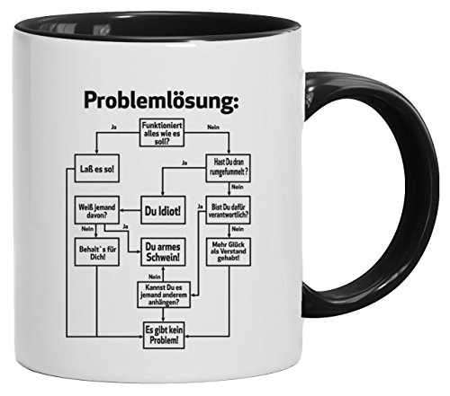 Lustige Geschenkidee Bürohumor Büro Kaffeetasse 2-farbige Tasse Problemlösung, Größe: onesize,weiß/schwarz von ShirtStreet