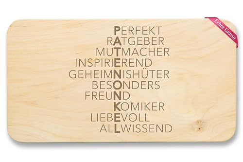 Frühstücksbrettchen Holz Natur - Frühstücksbrett - Brotzeitbrett Patenonkel Eigenschaften I Vesperbrett Patenonkel Geschenk Weihnachten Geschenke Pate Weihnachtsgeschenke Jausenbrett - 22x12 Frühstücksbrettchen Holz Natur - Frühstücksbrett - Brotzeitbrett Patenonkel Eigenschaften I Vesperbrett Patenonkel Geschenk Weihnachten Geschenke Pate Weihnachtsgeschenke Jausenbrett - 22x12 von Shirtracer