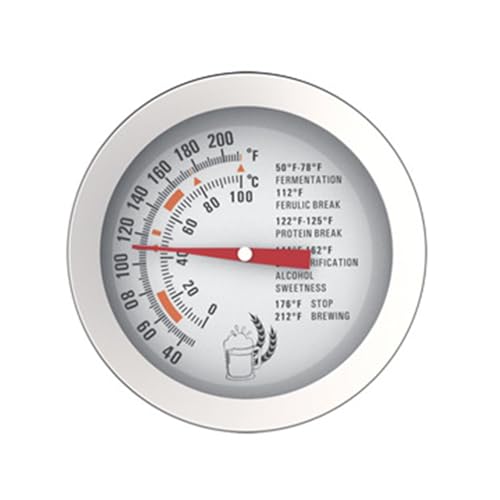 SiaBiced Edelstahl Thermometer Temperaturanzeige für Espresso Milchschaum Aufschäumen BBQ SiaBiced Edelstahl Thermometer Temperaturanzeige für Espresso Milchschaum Aufschäumen BBQ von SiaBiced