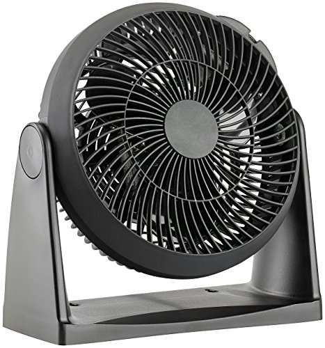 Sichler Haushaltsgeräte Ventilator Wandmontage: Neigbarer Wand- & Tisch-Raum-Ventilator VT-123.WT, 35 Watt, Ø 18 cm (Bodenventilator, Wandventilator leise, Deckenventilator) von Sichler Haushaltsgeräte