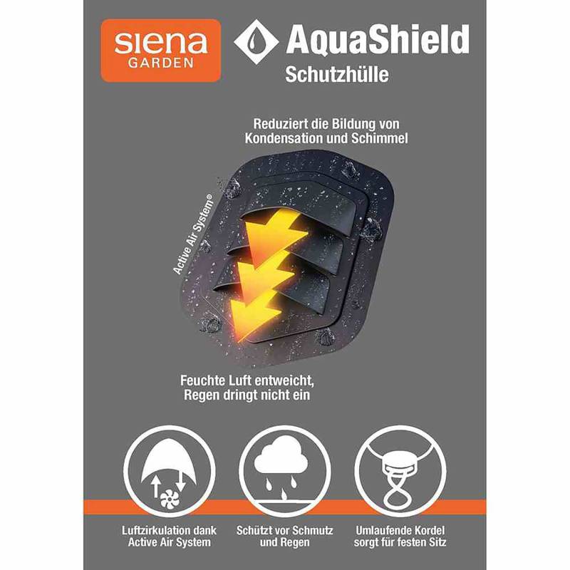 home24 Schutzhülle Aqua Shield V 270cm von home24
