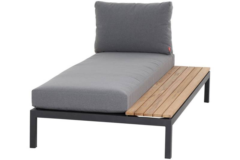 Siena Garden Recamiere Recamiere siena GARDEN ALVIDA LBH 172x102x70 cm braun Ottomane Siena Garden Recamiere Recamiere siena GARDEN ALVIDA LBH 172x102x70 cm braun Ottomane von Siena Garden