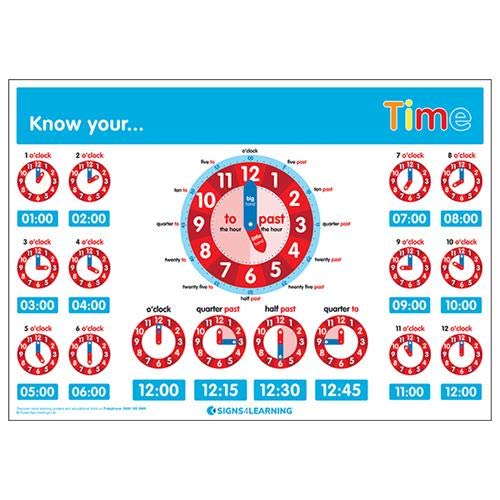 Signs 4 Lernposter, Nylon, A3, 297 x 420 mm von Signs 4 Learning