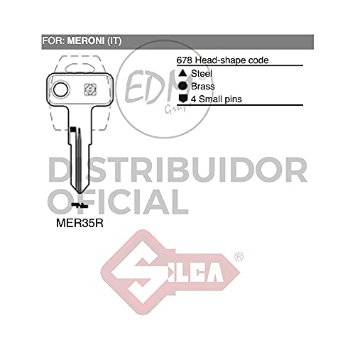 SILCA Möbelbeschläge aus dem Hause SILCA Möbelbeschläge aus dem Hause von SILCA