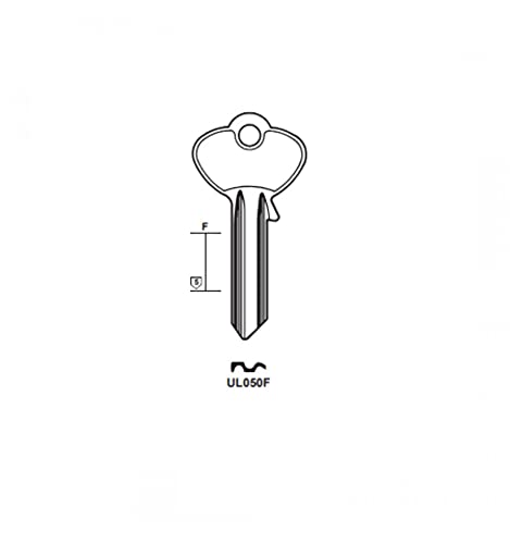 Silca Möbelbeschläge aus dem Hause von Silca