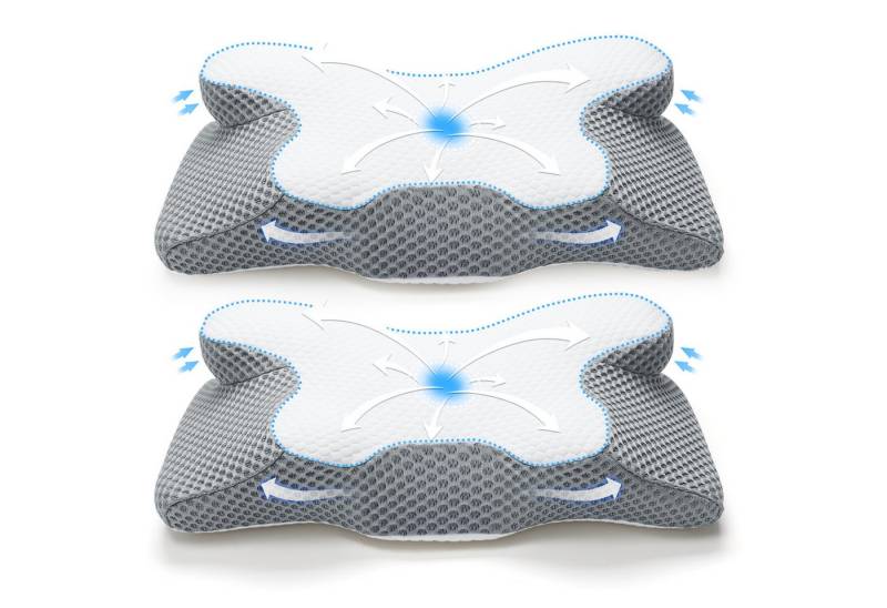 Simloveve Nackenstützkissen Orthopädisches Kissen Memory Foam KopfKissen Seitenschläferkissen, Füllung: Memory Foam, 4 Bereiche bieten umfassende Unterstützung für Nacken, Schultern und Arme, Linderung von Schulter- und Nackenverspannungen, Erhaltung der natürlichen Nackenkurve, Reduzierung von Schnarchen von Simloveve