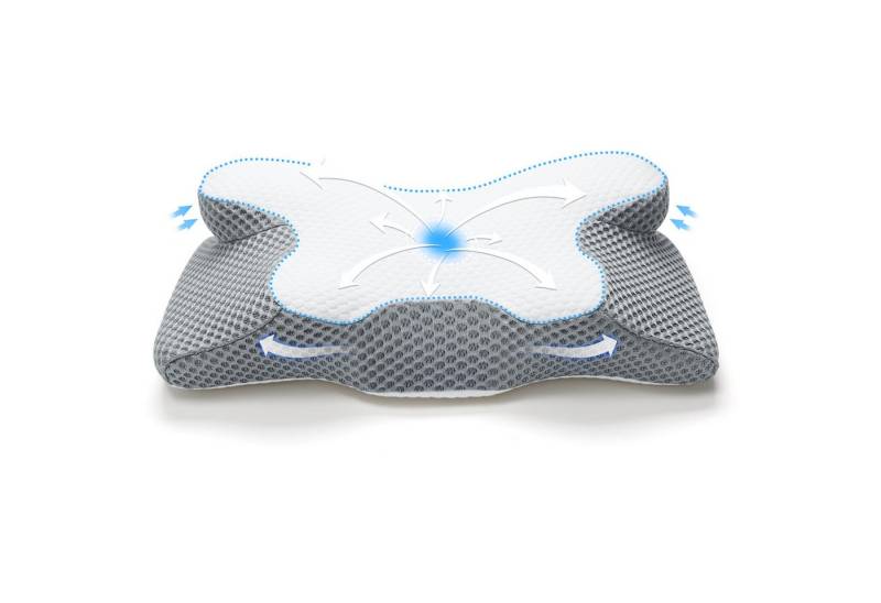 Simloveve Nackenstützkissen Seitenschläferkissen Orthopädisches Kissen Ergonomisches Kopfkissen, Füllung: Memory Foam, Rückenschläfer, Seitenschläfer, Bauchschläfer, Nackenstützkissen gegen Nackenschmerzen von Simloveve