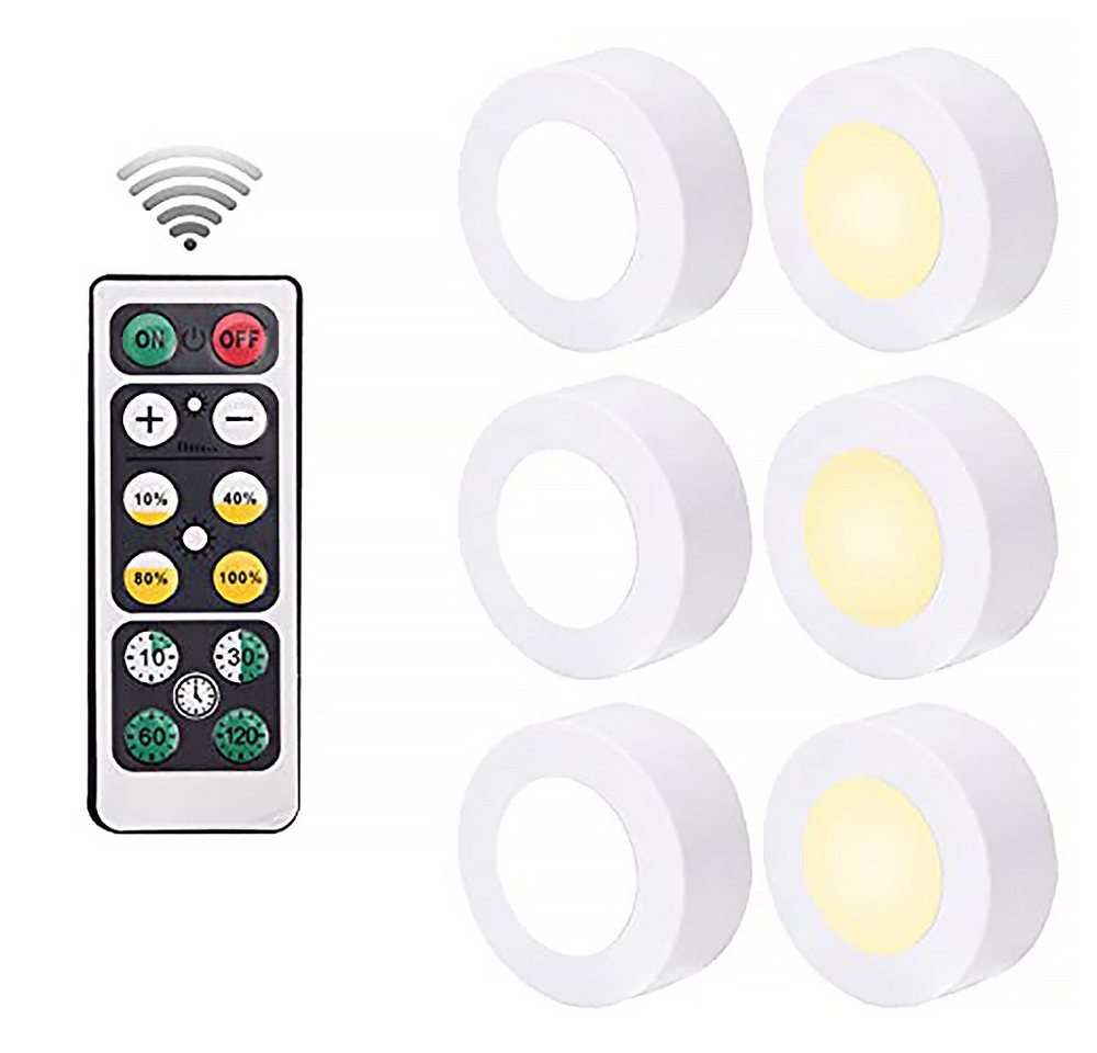 SinLaw LED Wandleuchte LED Schrankleuchte mit Fernbedienung, Timer, 2 Fernbedienungen + 3W/3W, dimmbar, RGB SinLaw LED Wandleuchte LED Schrankleuchte mit Fernbedienung, Timer, 2 Fernbedienungen + 3W/3W, dimmbar, RGB von SinLaw