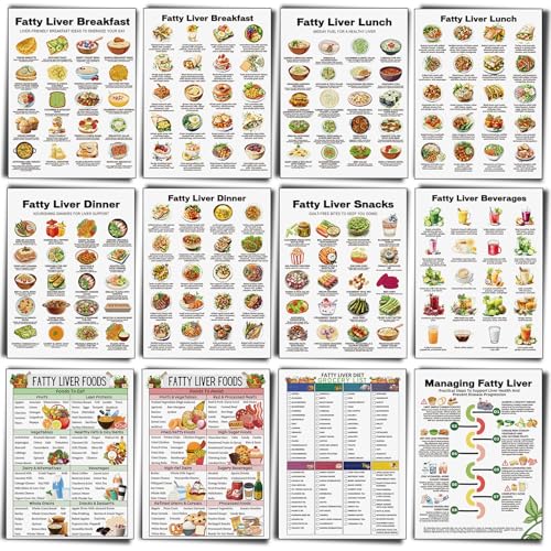 Sinload 12 Stück Fettleber Lebensmittelposter Fettleber Diät Lebensmittelliste Gesundheit Ernährung Lebensmittel Leitfaden für Zimmer Küche Dekor Sinload 12 Stück Fettleber Lebensmittelposter Fettleber Diät Lebensmittelliste Gesundheit Ernährung Lebensmittel Leitfaden für Zimmer Küche Dekor von Sinload