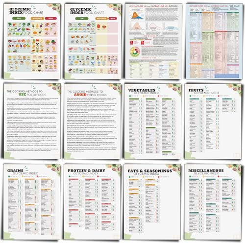 Sinload Poster mit glykämischem Index und glykämischer Belastung, Lebensmittelliste, Poster, Diabetiker, Ernährungsplan, Gi, Lebensmittel, Ernährung, 12 Stück von Sinload