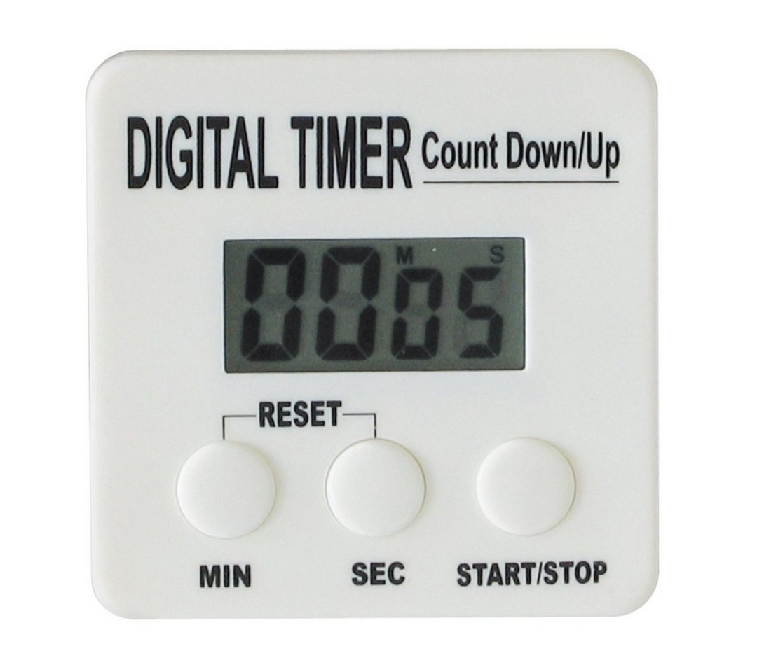 Sintron Digital Timer / Count Down Zähler BLANKO Gefahrenmeldeanlage von Sintron