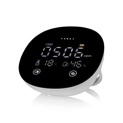 Smartwares 3-in-1 Luftqualitätsmelder FGA-13950 - CO2, Temperatur und Luftfeuchtigkeit - 78 DB – mit Ersatzbatterie von Smartwares