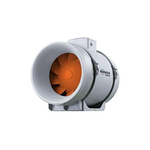 Robuster Wandventilator HCH-35-4T, 35,5 cm Propeller, Aluminium, 1320 U/min, maximale Durchflussmenge 3100 m³/h, 28,5 x 42,5 x 42,5 cm (Referenz: 1000126) von Sodeca