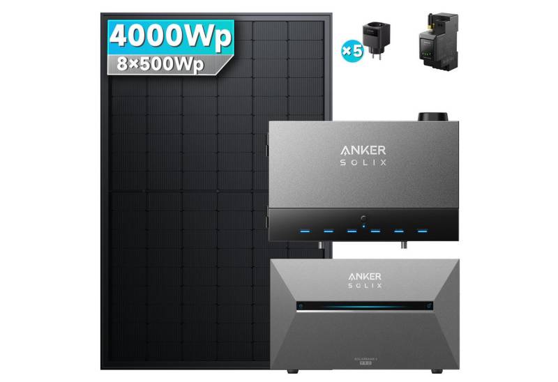 SolarMars Balkonkraftwerk mit Speicher 4000W mit Power Dock Solarbank Multisystem, (mit Anker Solix Solarbank 3 E2700 Pro und BP2700) von SolarMars
