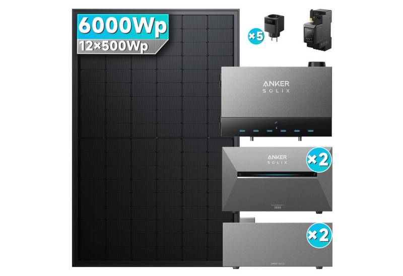 SolarMars Balkonkraftwerk mit Speicher 6000W mit Power Dock Solarbank Multisystem, (mit Anker Solix Solarbank 3 E2700 Pro und BP2700) von SolarMars