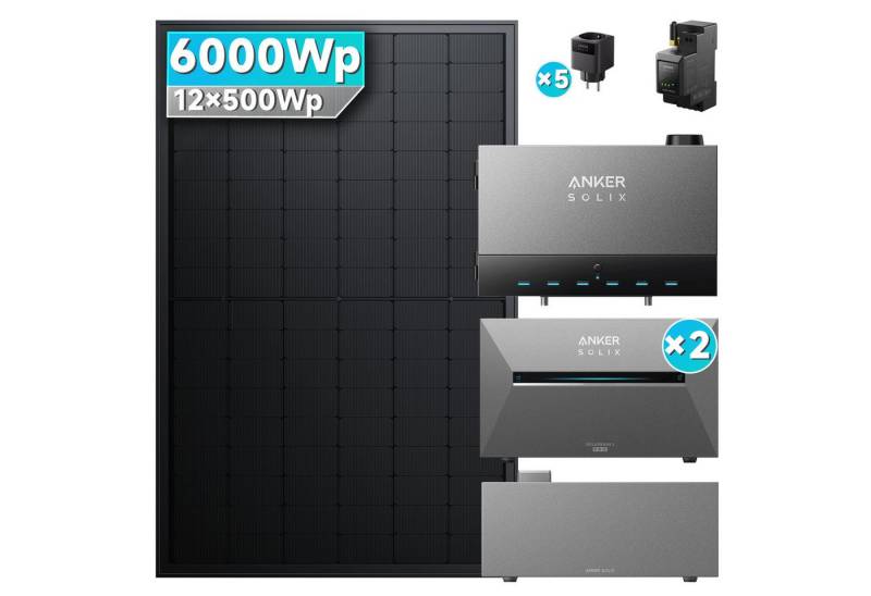 SolarMars Balkonkraftwerk mit Speicher 6000W mit Power Dock Solarbank Multisystem, (mit Anker Solix Solarbank 3 E2700 Pro und BP2700) von SolarMars