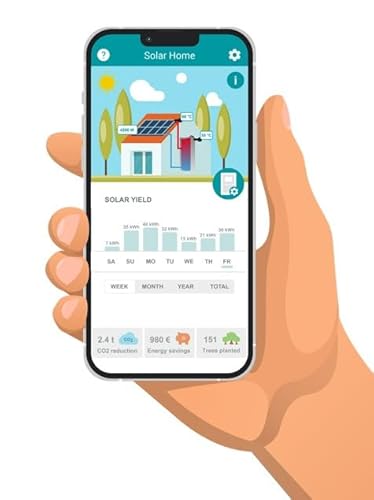 SMARTE Solarsteuerung Solarregler Temperaturdifferenzsteuerung TDC SMART BASIC (inkl. 2 x PT1000 Fühler) von Solardirekt24