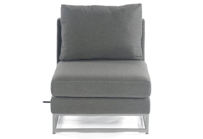 SonnenPartner Gartenlounge-Sessel Sonnenpartner Lounge-Mittelmodul Unique Aluminium mit Kissen SonnenPartner Gartenlounge-Sessel Sonnenpartner Lounge-Mittelmodul Unique Aluminium mit Kissen von SonnenPartner