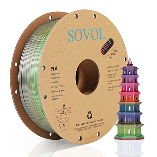 Sovol Rainbow Silk PLA Filament 1.75mm,3D Drucker Mehrfarbig Silk Filament PLA 1kg (2.2LBS), Maßgenauigkeit +/- 0,03 mm,Rot Rainbow von Sovol