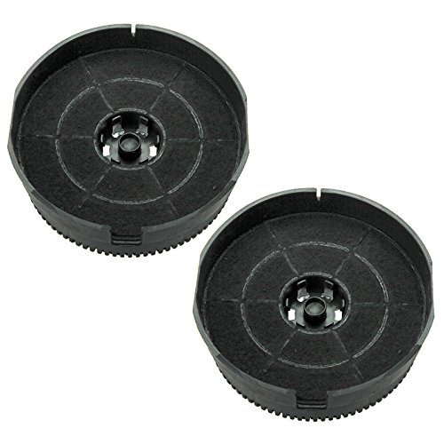 SPARES2GO Carbon Vent Extractor Filter für IKEA Utdrag Dunstabzugshaube (Pack von 2 oder 4) 2 Filters von Spares2go
