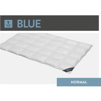 SPESSARTTRAUM Daunenbettdecke "Blue", normal, Füllung 60% Daunen, 40% Federn, Bezug 100% Baumwolle, (1 St.), hergestellt in Deutschland, allergikerfreundlich SPESSARTTRAUM Daunenbettdecke "Blue", normal, Füllung 60% Daunen, 40% Federn, Bezug 100% Baumwolle, (1 St.), hergestellt in Deutschland, allergikerfreundlich von Spessarttraum