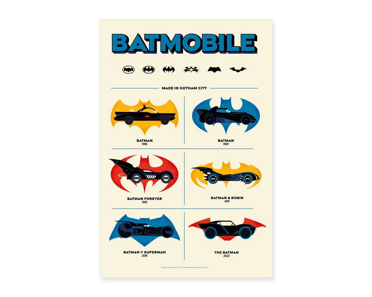 Spreadshirt Poster Batman Verschiedene Batmobil-Versionen Poster 40x60 cm Spreadshirt Poster Batman Verschiedene Batmobil-Versionen Poster 40x60 cm von Spreadshirt