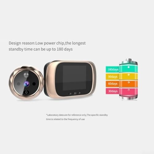 Springwillfly Digitaler Türspion mit 7,1 cm (2,8 Zoll) LCD-Display mit einfachem Batteriezugang und verbesserten Sicherheitsfunktionen (Gold) von Springwillfly