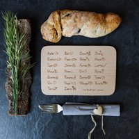 Frühstücksbrettchen "Abc" | Geschenk Zum Schulanfang Frühstücksbrettchen "Abc" | Geschenk Zum Schulanfang von SpruchreifGeschenke