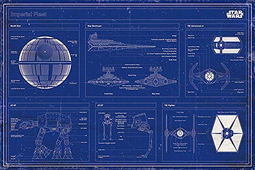 Star Wars Close Up Poster Imperial Fleet Blaupause von Close Up