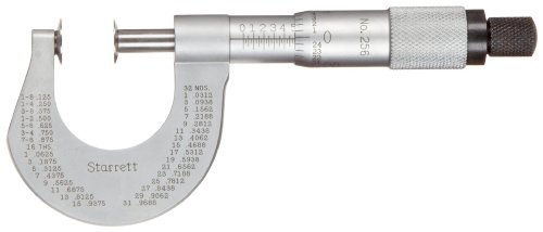 Starrett 256pn-1 BD75 Mikrometer, einfarbige Fingerhut, 0–2,5 cm, 0 cm Graduation, Genauigkeit +/-0.00015 " von Starrett