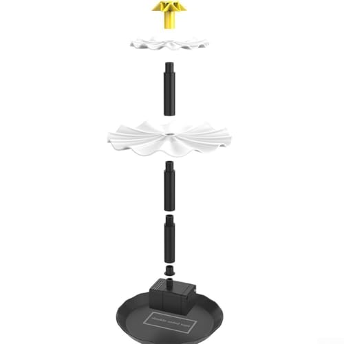 2 5W Solar Springbrunnenpumpe mit mehreren Sprühmustern für den Außenbereich für Vogeltränke und Teiche 2 5W Solar Springbrunnenpumpe mit mehreren Sprühmustern für den Außenbereich für Vogeltränke und Teiche von Startbuymore