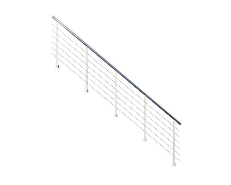 Starwood Treppengeländer Metallgeländer Flex-Seitenmontage (an Wange/Treppe)-13 Stufen von Starwood