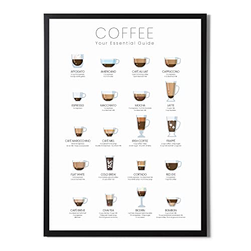 State Media Vision Kaffeeführer – 24 Möglichkeiten, Espresso zu perfektionieren, nur A3 Druck von State Media Vision