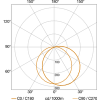 Steinel Sensor-LED-Außenleuchte 157 x 331 95 mm L 825 SC ANT 3000K - 59903 von Steinel GmbH