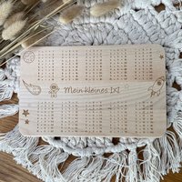 Frühstücksbrettchen | Mein Kleines 1x1 Weltall Schneidebrett Vesperbrett Frühstücksbrettchen | Mein Kleines 1x1 Weltall Schneidebrett Vesperbrett von Sternelinchen