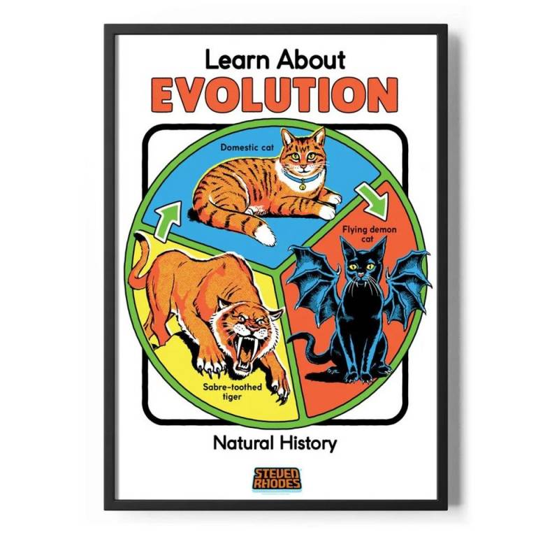 Steven Rhodes Poster Learn About Evolution Poster Standard Steven Rhodes Poster Learn About Evolution Poster Standard von Steven Rhodes