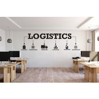 Logistik, Planung, Verwaltung, Transport, Inventur, Verpackung, Vertrieb, Wandtattoo, Wandaufkleber, Wanddekor, Wandkunst 3499Er von StickersanddecalsArt