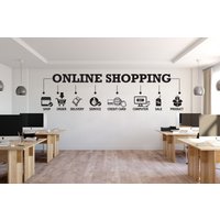 Online Shopping, Shop, Lieferung, Service, Kreditkarte, Computer, Produkt, Büro Wandaufkleber, Wandsticker, Wanddeko, Wandkunst 3501Er von StickersanddecalsArt