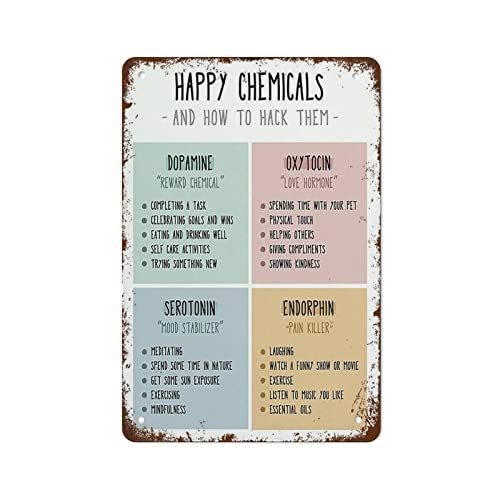 Strunt Happy Chemicals Happiness Chemicals Therapiebüro-Dekor, Wohlbefinden, Poster, moderne Wandkunst, Dekoration für Zuhause, Wohnzimmer, Restaurant, Büro, Café, Bar, Club, Garage, Männerhöhle von Strunt