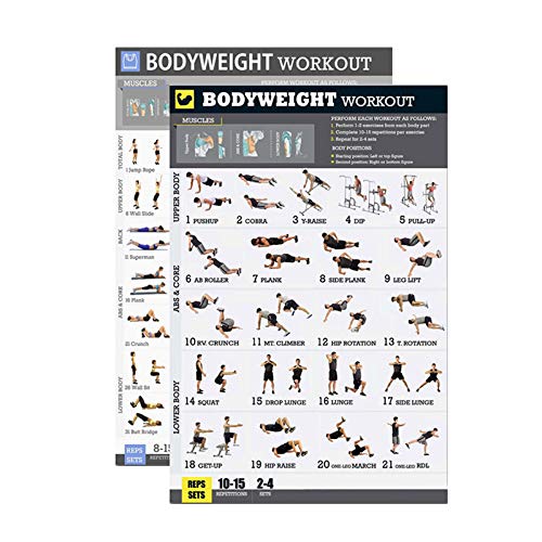 Sucute Übungsposter, Körpergewicht Übung Poster Set Laminiert 2 Chart Set Männer und Frauen Körpergewicht Workouts für zu Hause Gym Fitness von Sucute