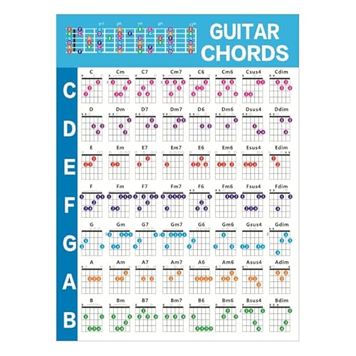 SueaLe Gitarren-Akkord-Poster-Tabelle, pädagogisches Musik-Poster, 56 Gitarren-Griffbrett-Karten zum Lernen von Akustik- und E-Gitarren-Gitarren-Akkord-Referenzposter von SueaLe