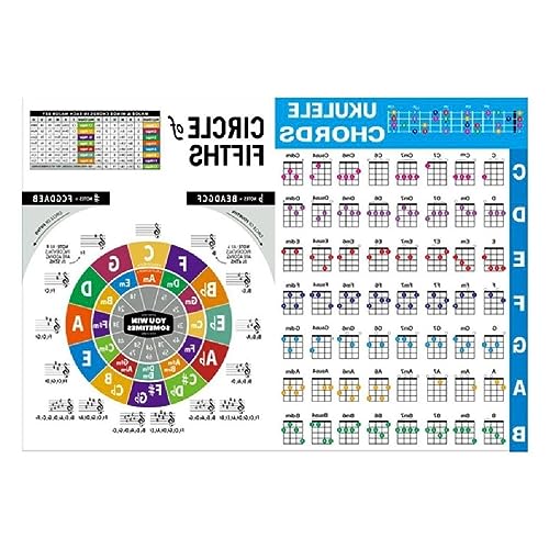 Wasserdichte Ukulele Lernen Ukulele Akkord Poster Laminiert Ukulele Akkord Diagramm Poster Circle Of Fifths Chart Ukulele Akkord Poster Ukulele Akkorddiagramm Ukulele Ukulele Akkord von SueaLe