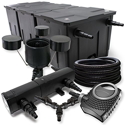 SunSun Komplettset: CBF-350C Teichfilter bis 90000 L Teichfilteranlage, NEO10000 Teichpumpe 10000l/h 80W, CUV-224 Teichklärer 24W, 25m Teichschlauch 25 mm, CSP-250 Skimmer 2500l/h 45W, Y-Verteiler von SunSun