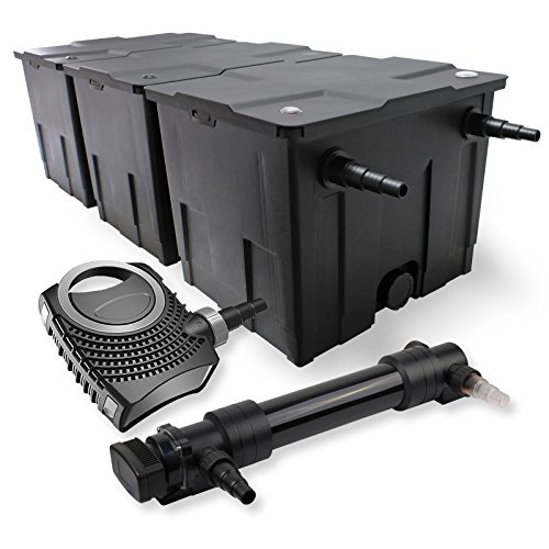 SunSun Komplettset: CBF-350C Teichfilter bis 90000 L Teichfilteranlage als Durchlauffilter, CTF-8000 SuperECO Teichpumpe 8000l/h 70W, CUV-636 Teichklärer UVC Klärer mit 36W SunSun Komplettset: CBF-350C Teichfilter bis 90000 L Teichfilteranlage als Durchlauffilter, CTF-8000 SuperECO Teichpumpe 8000l/h 70W, CUV-636 Teichklärer UVC Klärer mit 36W von SunSun