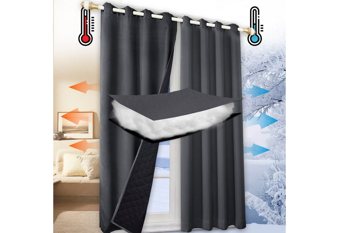 Sunicol Gardine Blickdicht Thermovorhang mit Ösen, Verdunklungsvorhänge Kälteschutz (2 St), 7 Farben, Wärmeisolierend Gardinen für Wohnzimmer Schlafzimmer von Sunicol