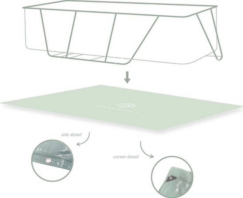 Swim Essentials Pool-Abdeckplane Pool Abdeckplane und Bodenplane Set, 400 x 200 cm von Swim Essentials