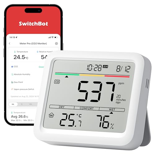 SwitchBot CO2-Melder, CO2 Messgerät mit Thermometer Hygrometer Innen, Luftqualität Messgerät mit CO2-Alarm, Bluetooth CO2 Sensor mit APP, 2 Jahre Datenspeicher, Hub erforderlich SwitchBot CO2-Melder, CO2 Messgerät mit Thermometer Hygrometer Innen, Luftqualität Messgerät mit CO2-Alarm, Bluetooth CO2 Sensor mit APP, 2 Jahre Datenspeicher, Hub erforderlich von SwitchBot