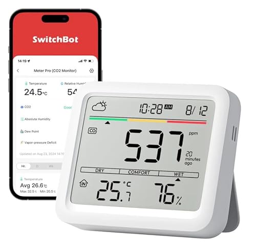 SwitchBot Meter Pro CO2 - Messgerät Smarte Wetterstation von SwitchBot